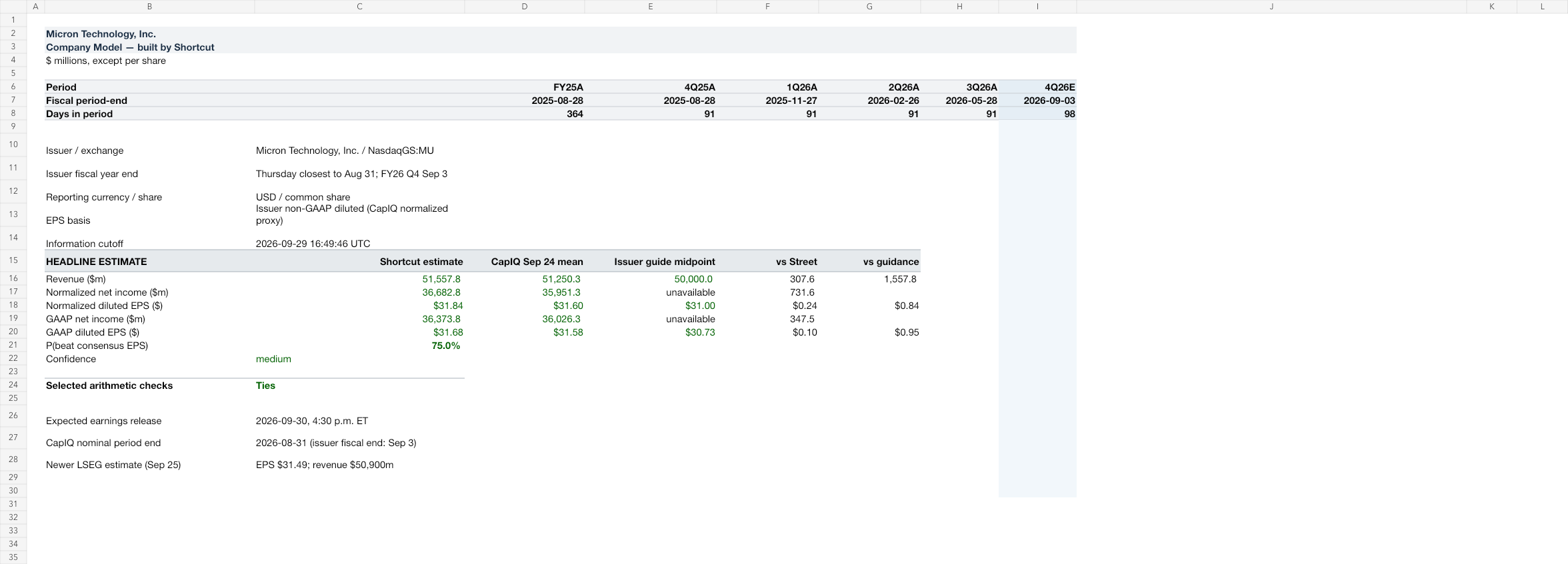 MU earnings model after workbook review